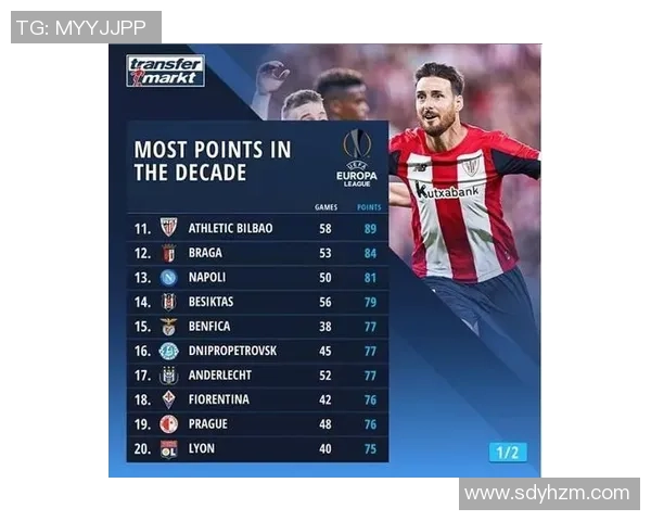 V5战队凭借79分稳居大师赛积分榜首位竞争激烈引人关注