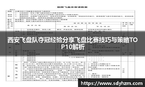 西安飞盘队夺冠经验分享飞盘比赛技巧与策略TOP10解析